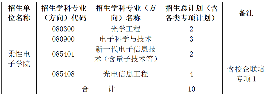 image-20240320211601-1