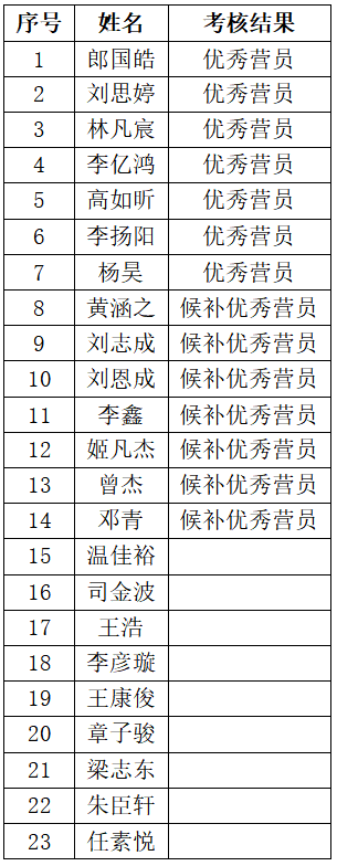 image-20240723091519-1